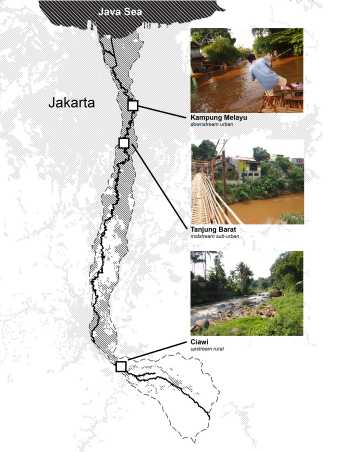 Urban, suburban and sural sites along the Ciliwung River